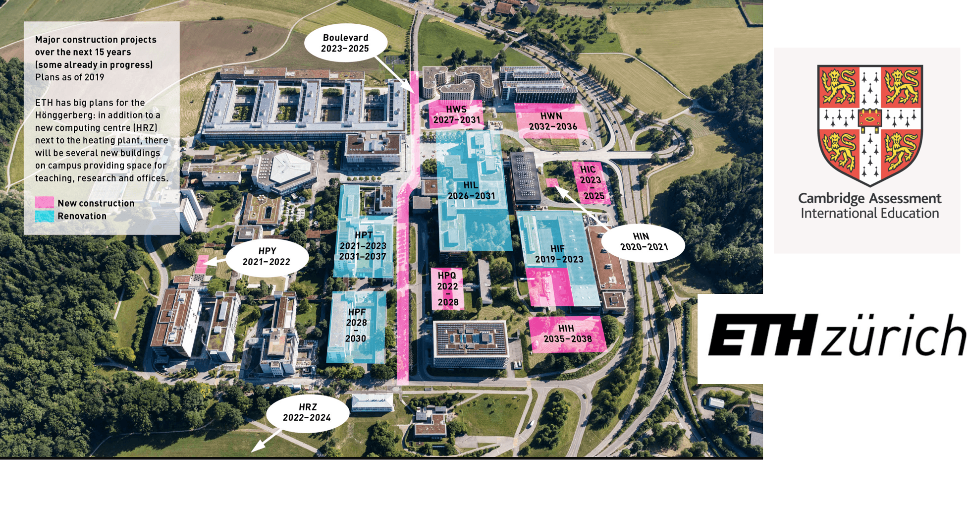 Hình các học sinh đang tiến hành một thí nghiệm vật lý