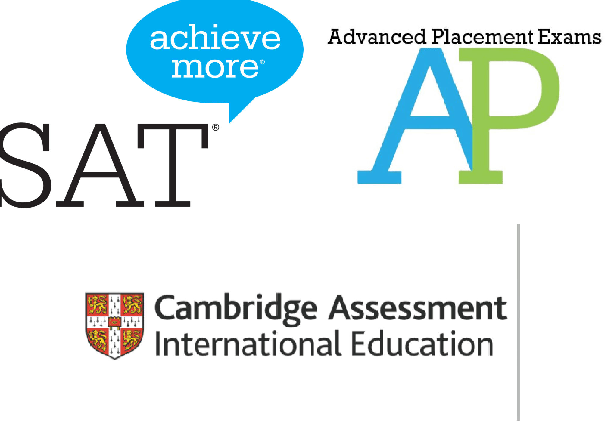 SAT, AP, và A level: giá trị và phạm vi sử dụng